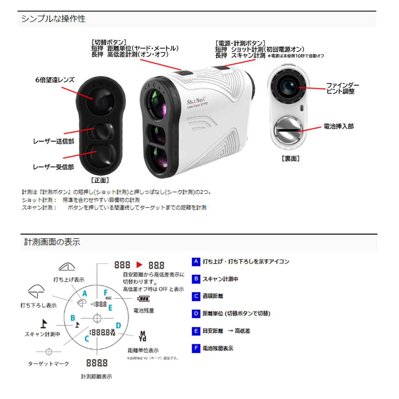 KAUFUNS / Shot Navi Laser Sniper X1 Fit2 1000（ショットナビ ...